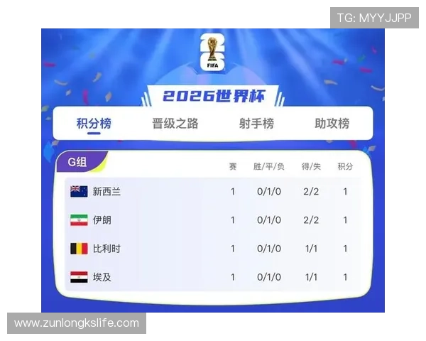 世界杯伊朗新西兰小组赛规则变化对比赛结果的影响及预测分析