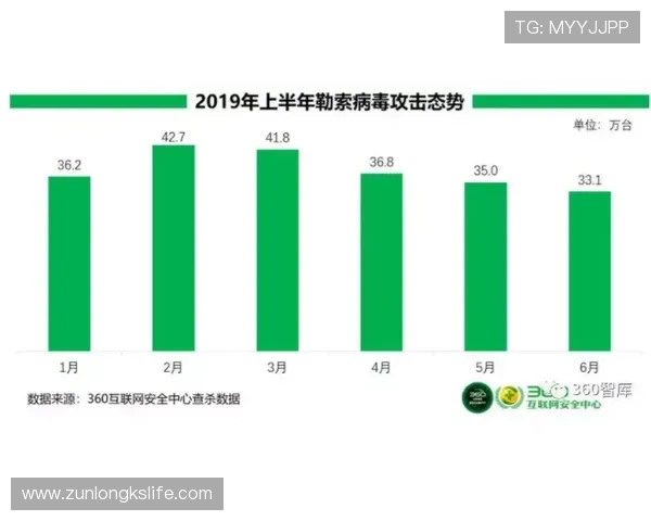 世界杯新西兰埃及比赛中进攻三区数据变化趋势及影响因素分析